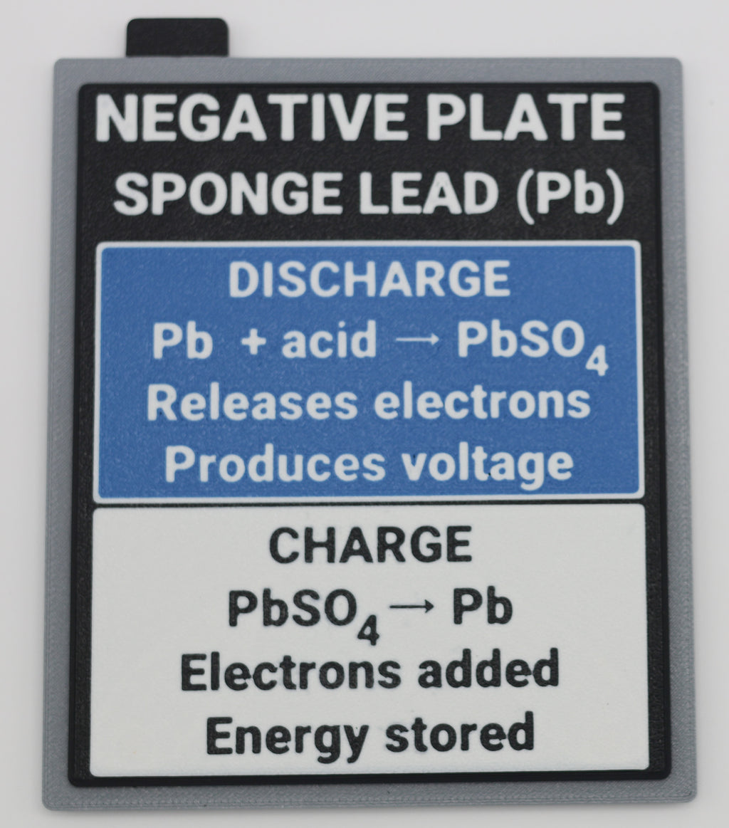 Close-up of negative plate with gray sponge lead paste