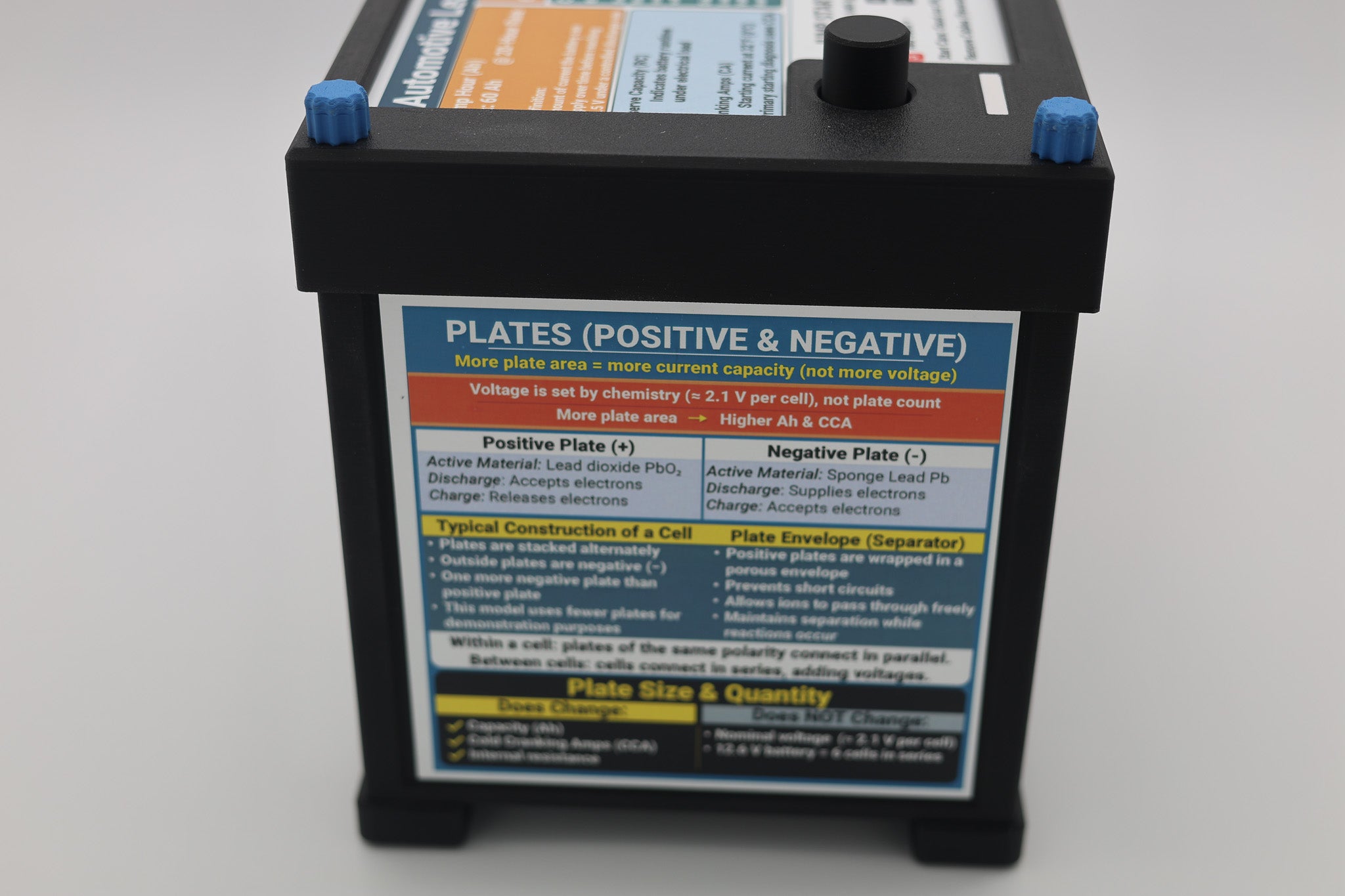 Battery plates with informational label describing plate construction