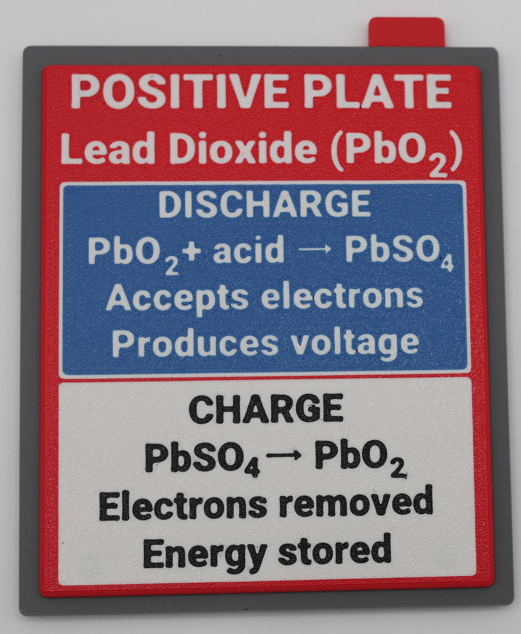 Close-up of positive plate with brown lead dioxide paste
