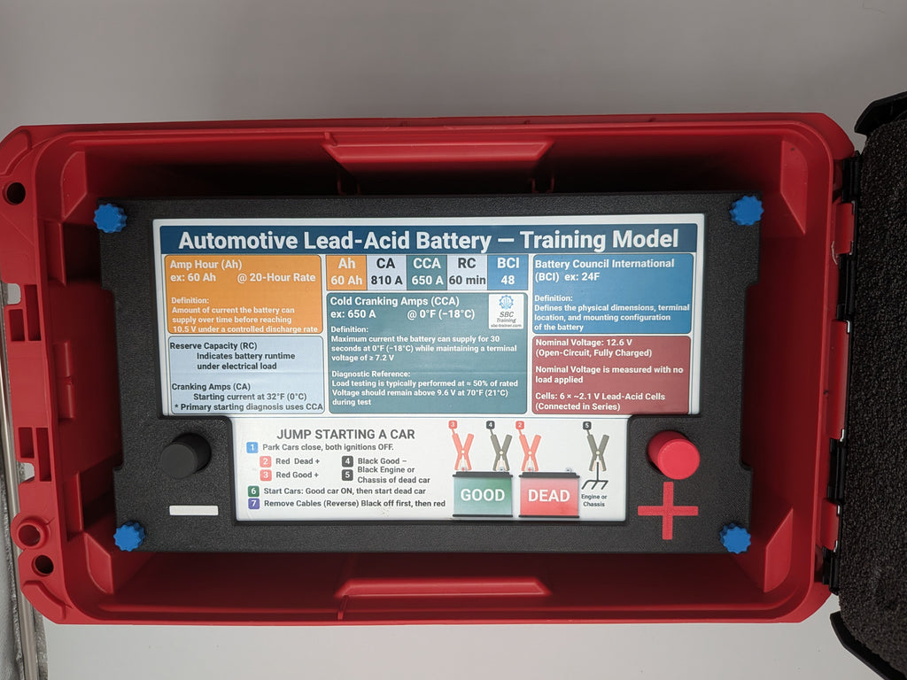 3D printed lead-acid battery training model in carrying case - top label with ratings and jump starting procedure