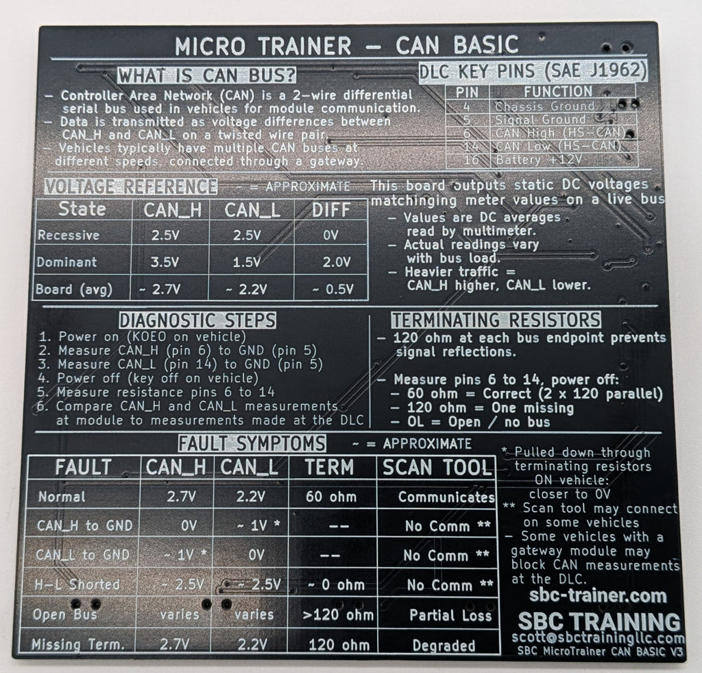 Micro Trainer CAN Basic - Reference Card with Voltage Tables