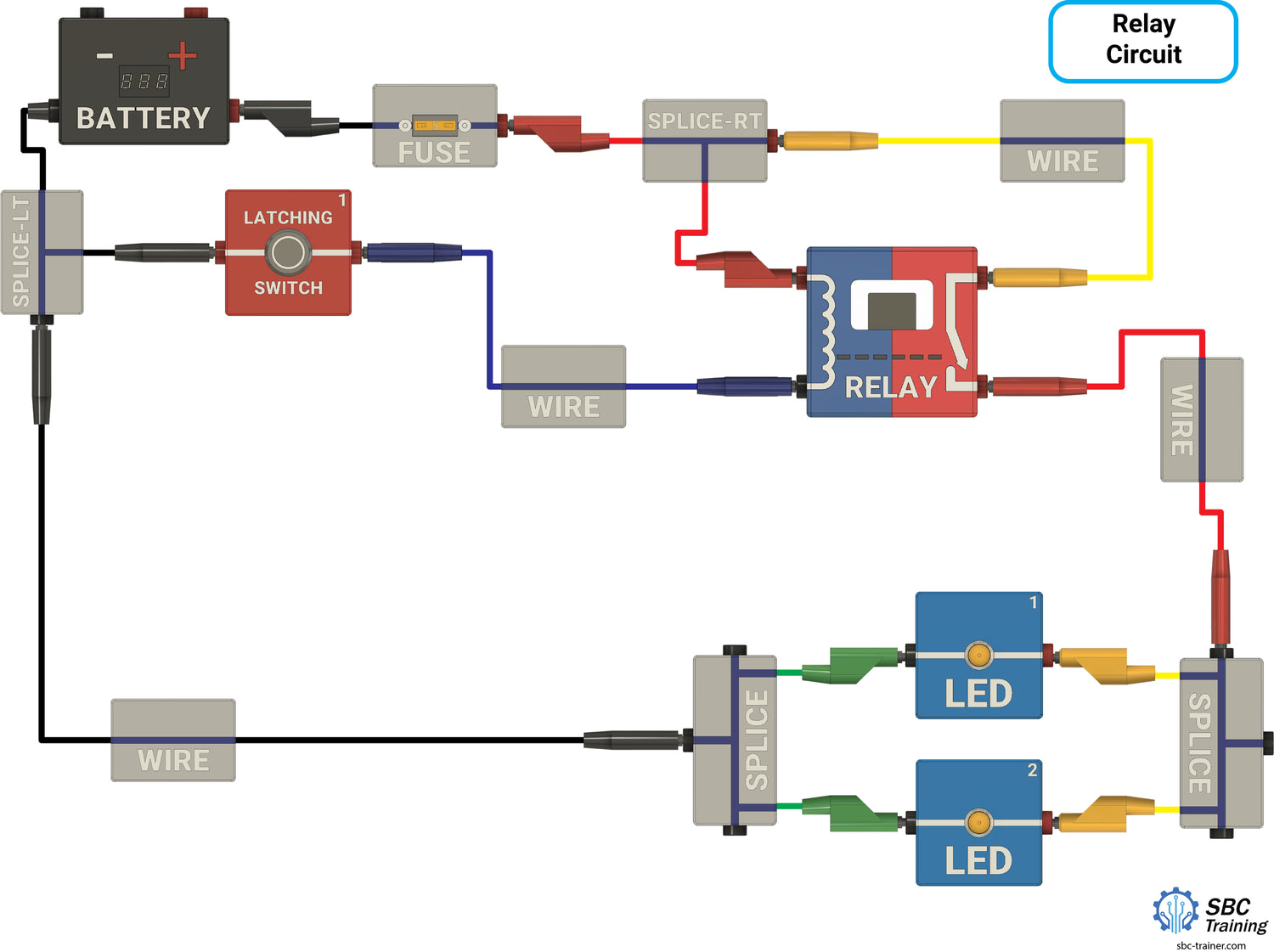 MMTS: Relay Training Expansion Kit