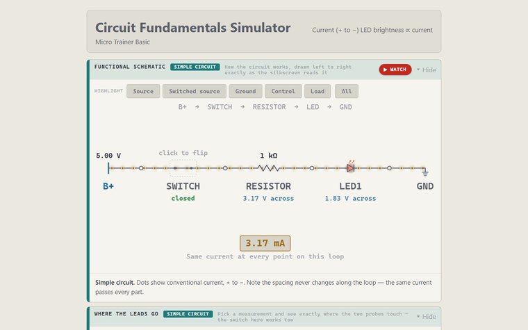 Circuit Fundamentals Simulator