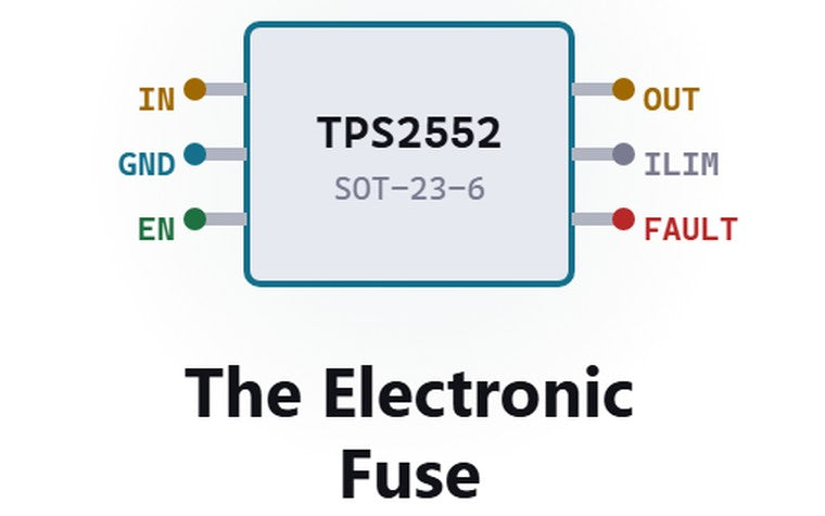 eFuse Explainer